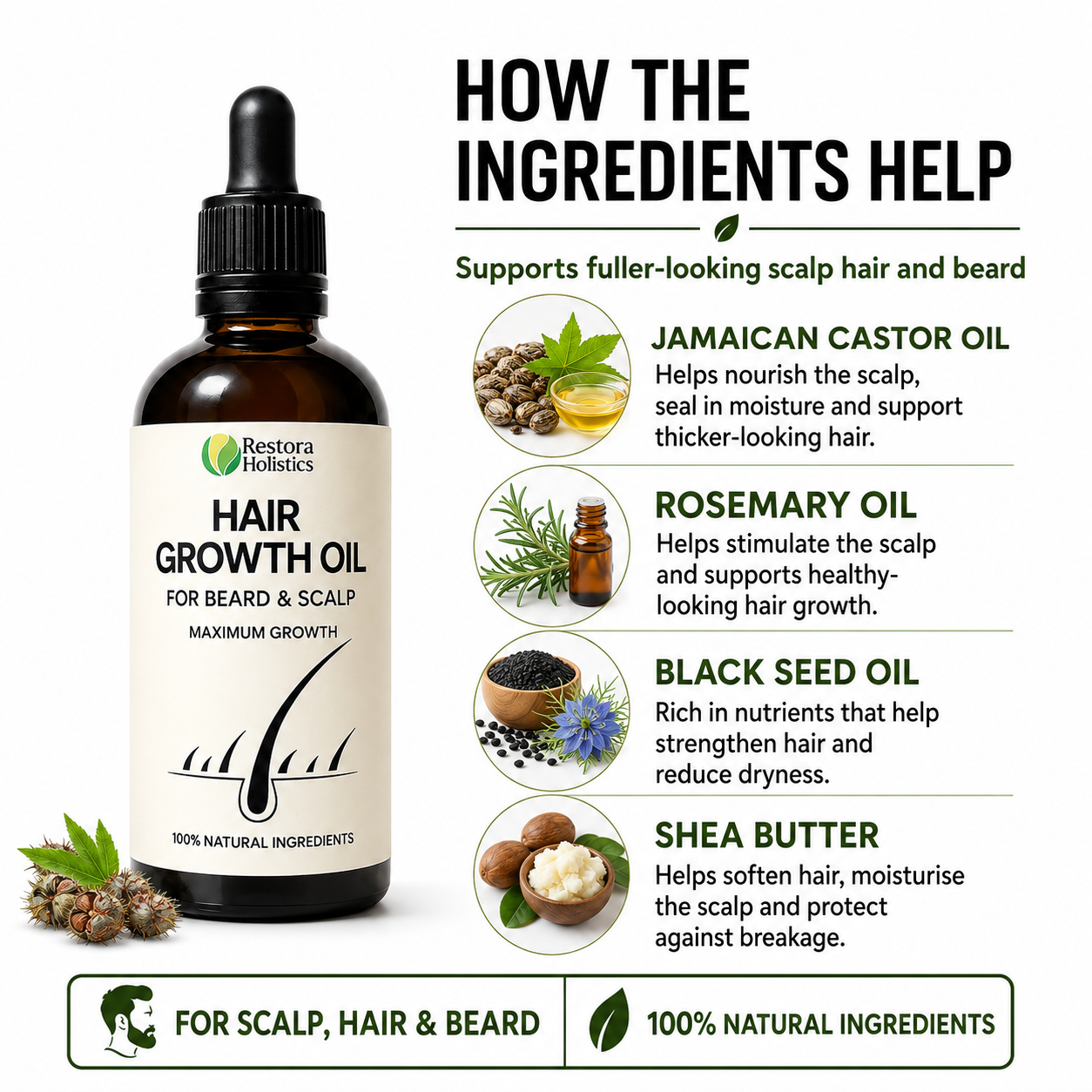  Natural hair growth oil with Black Seed and Rosemary – scalp nourishing serum – Restora Holistics
